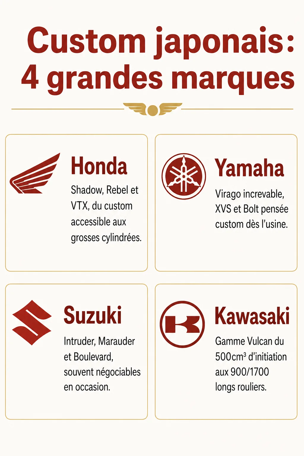 Custom japonais : 4 grandes marques : Honda, Yamaha, Suzuki, Kawasaki