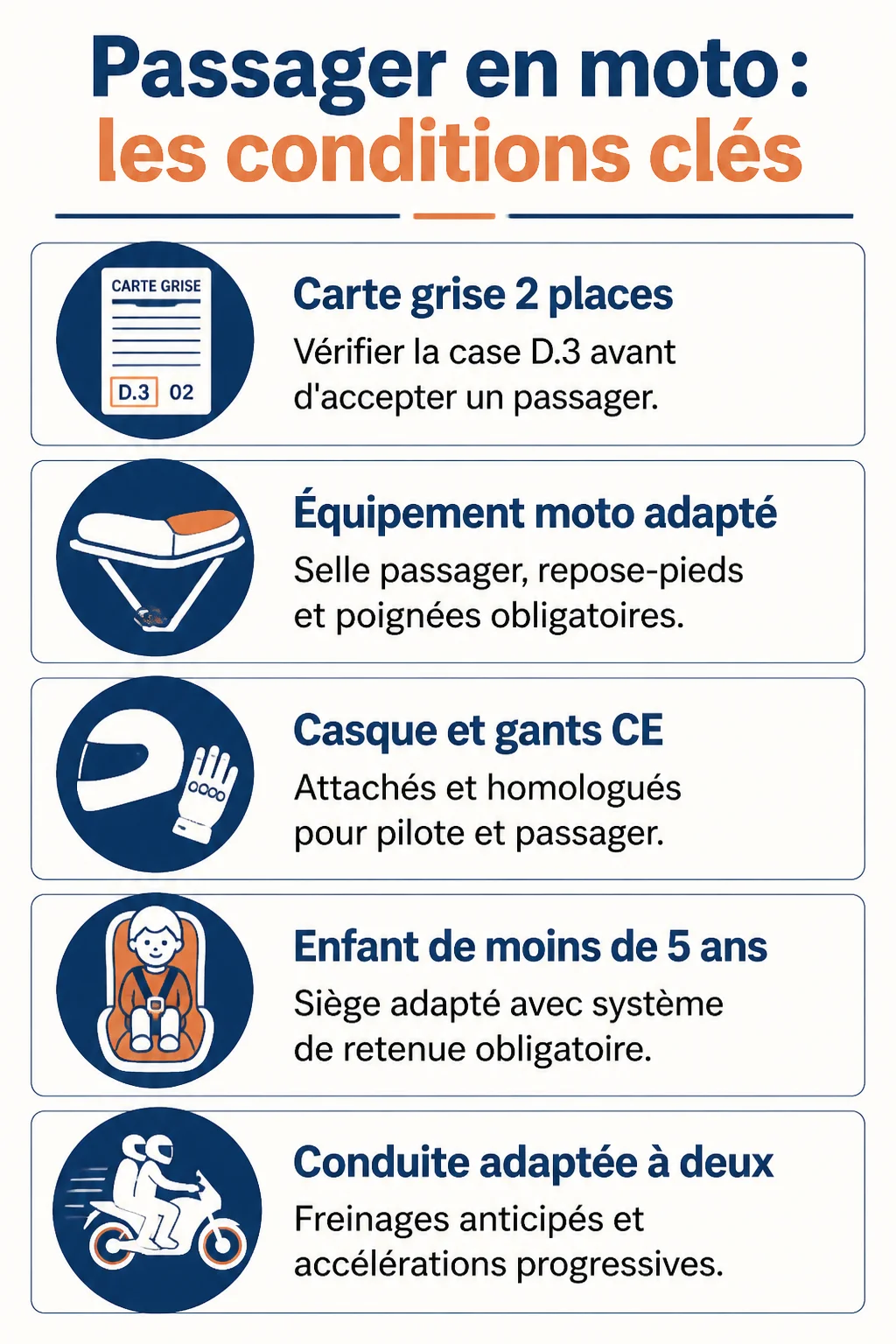 Passager en moto : les conditions clés : Carte grise 2 places, Équipement moto adapté, Casque et gants CE, Enfant de moins de 5 ans, Conduite adaptée à deux